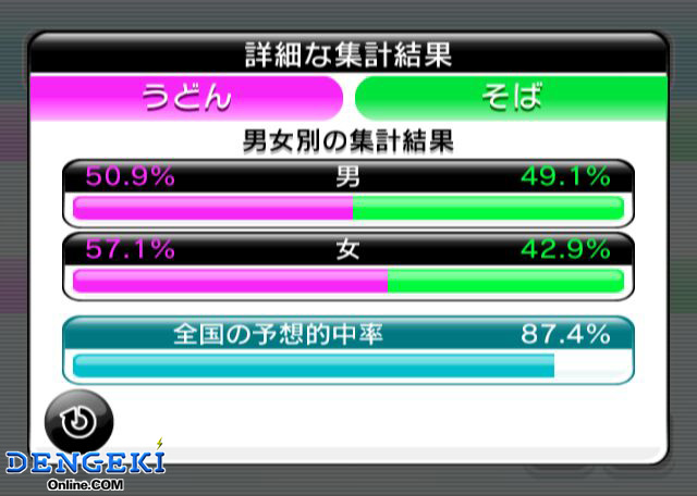 みんなで投票チャンネル