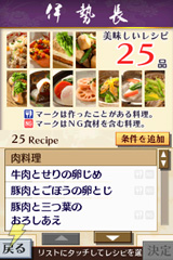 まるごと帝国ホテル