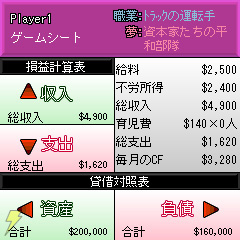 金持ち父さん