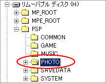 PHOTOフォルダ